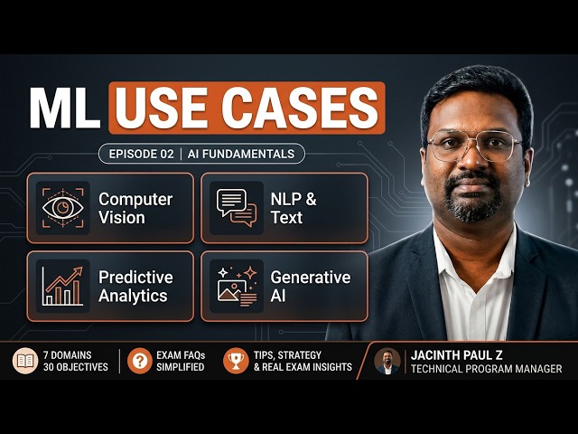 AI Fundamentals Ep 2 | ML Use Cases & the ML Lifecycle | AWS AI Practitioner AIF C01