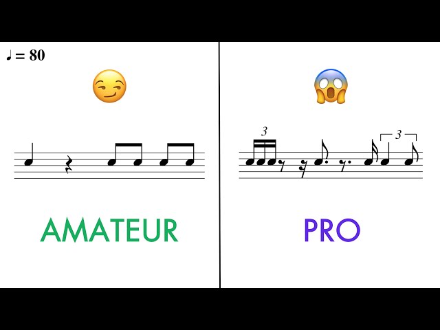 Test Your Sight Reading Skills - Find Out Your Level! 🎵