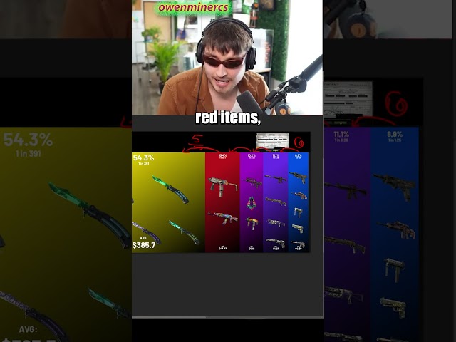 Cheap Red Skins Skyrocket in CS2  #cs2 #csgo #livestreams #counterstrike #gaming #csgomoments