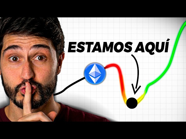 Ethereum Is Dying... (Or Is It The Biggest Buy Signal of the Decade?)