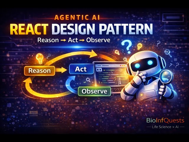 🤖 ReAct Design Pattern for AI Agents (Reason–Act–Observe)