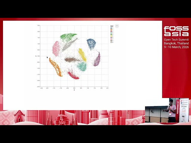 Reactive notebooks for modern data work, Shahmir Varqha, #FOSSASIA Summit 2026 #databases