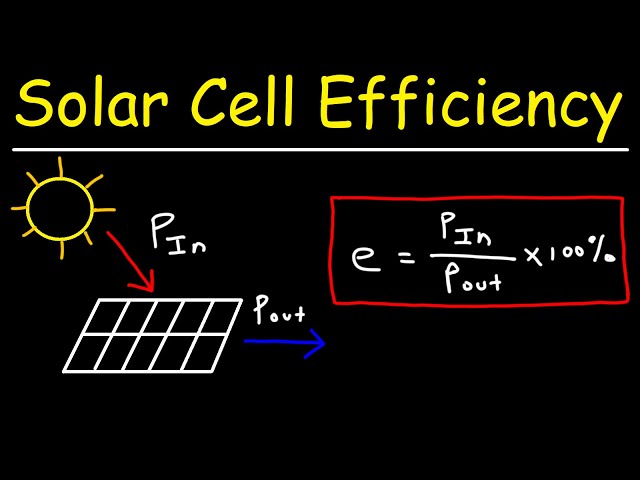 Solar Cell Efficiency