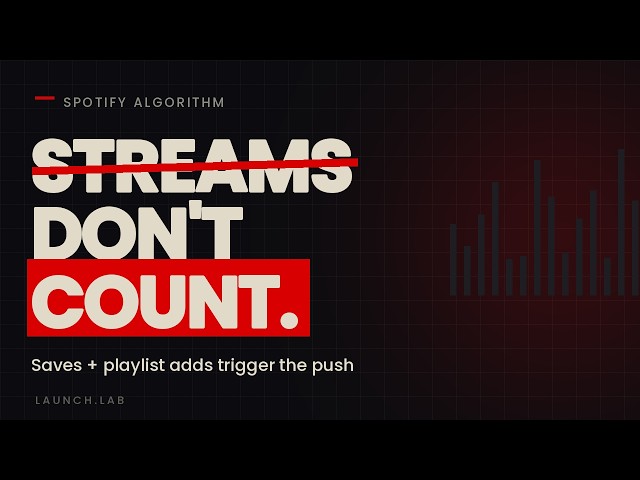 The Spotify Algorithm, Explained For Producers