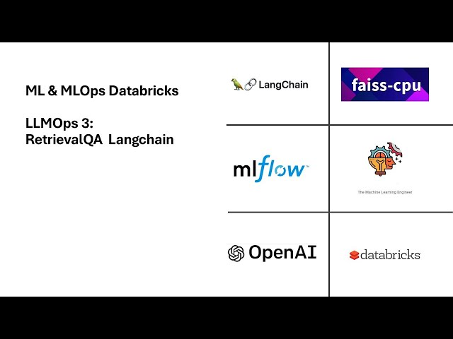 ML & MLOPS Databricks: LLMOps 3 Langchain OpenAI  Databricks & Faiss #datascience  #machinelearning