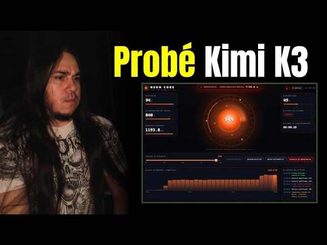 Kimi K3: The Threat to OpenAI and Anthropic
