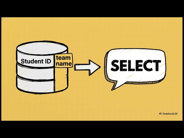 OCR GCSE Computer Science 2024 Past Paper Paper 2 9d
