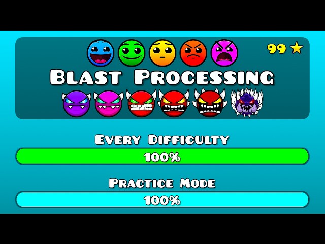 Blast Processing in Every Difficulty!