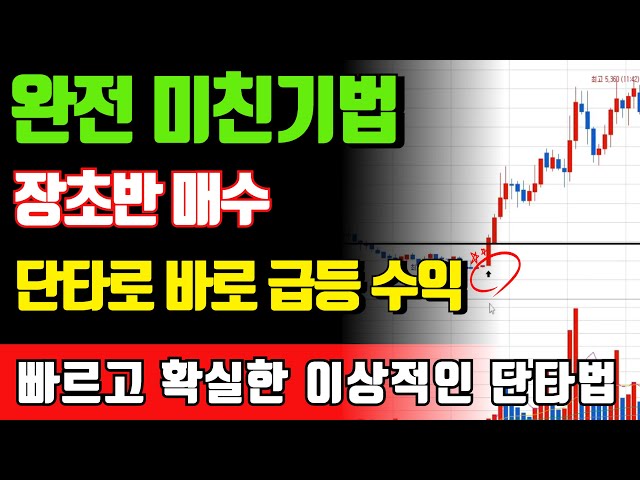 어느 누구도 알지 못했던, 단타로 급등 수익내는 미친기법! 보고도 믿지 못할겁니다.