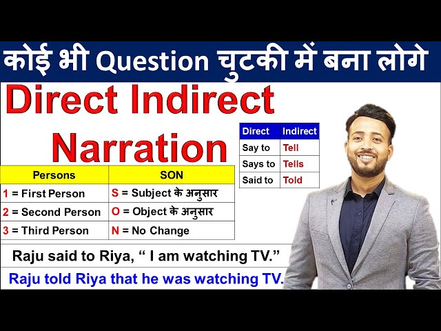 Direct Indirect Speech for SSC CGL | Reported Speech | Narration In Hindi | Direct And Indirect