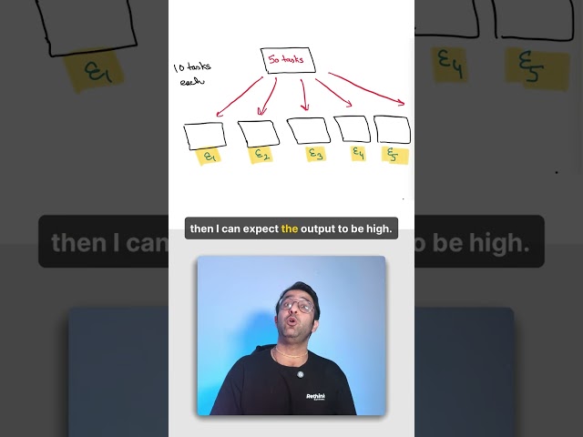 Build a Team of AI Workers in Claude Code #AI #Tutorial