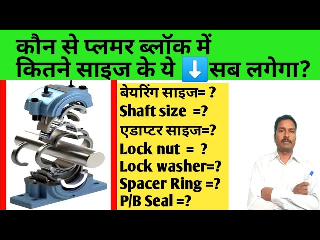 SNA Plummer Block Explained | Adapter sleeve size | Bearing size | Shaft size | Spacer ring | seal