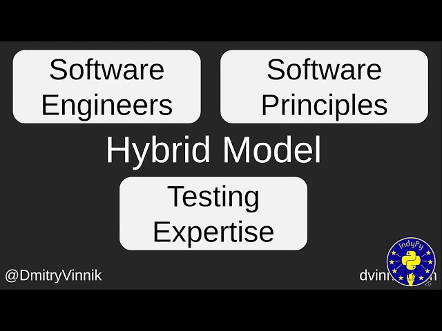 "Modern Web Testing: Going Beyond Selenium" by Dmitry Vinnik