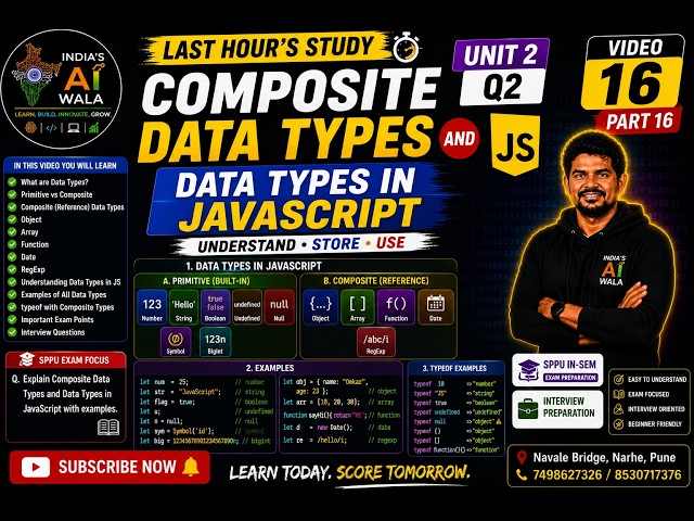 Composite Data Types & Data Types in JavaScript | SPPU + Interview | Part 16