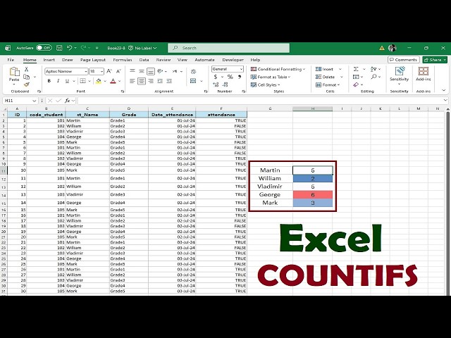 Count TRUE by Name in Excel with COUNTIFS 🔥