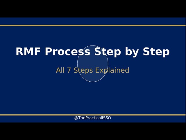 RMF Process Step by Step: All 7 Steps Explained