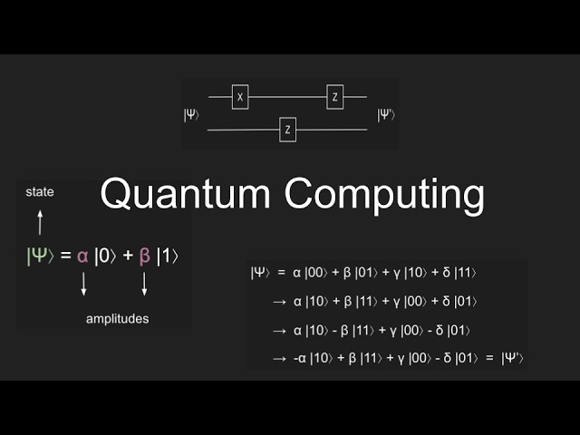Introduction to Quantum Circuits