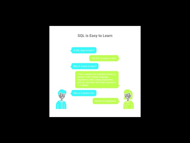 SQL for Beginners | What is SQL & Why You Should Learn It | Data Mantra