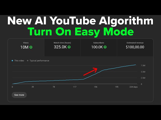 YouTube Just Updated The Entire Algorithm 😭 DO THIS GET SUBSCRIBERS FASTER JULY 2026