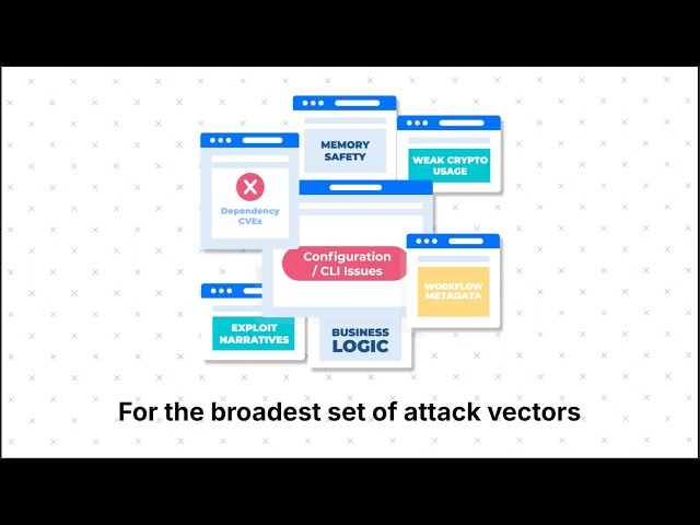 Xint Code and Xint Web product walkthroughs