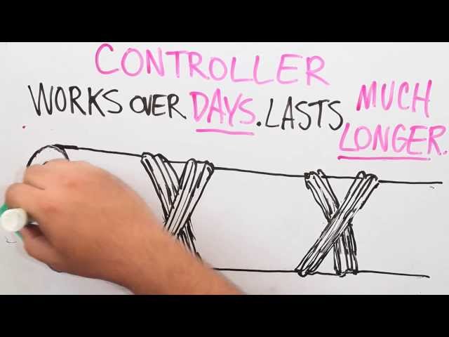 What is Asthma? - Pathophysiology of Asthma