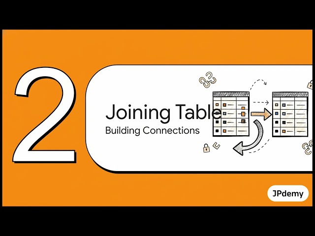 Part 5: SQL Constraints & Joins: Primary Keys, Foreign Keys, & Self Joins