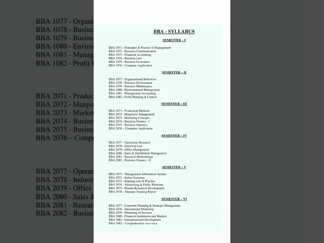 BBA syllabus 2024 / BBA syllabus 2025 / BBA syllabus #bba #bbastudents