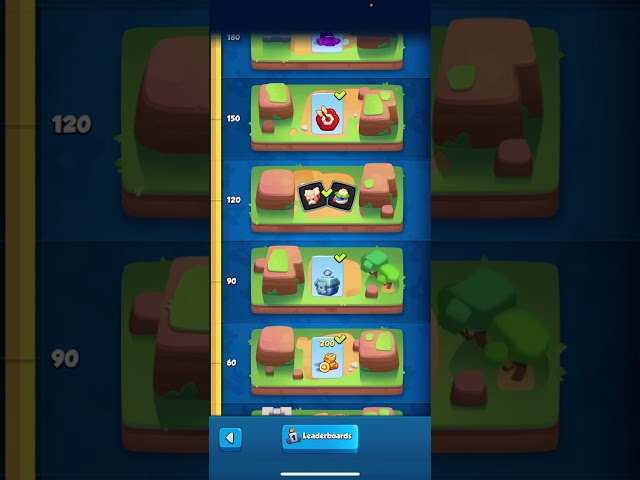 Castle Duels: PvP Arena Battle - Arena Progression Guide