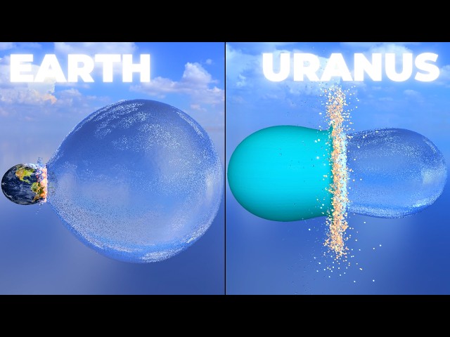 Water Uranus vs Planets