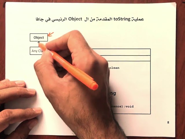 Java Constructor and toString Methods In Arabic
