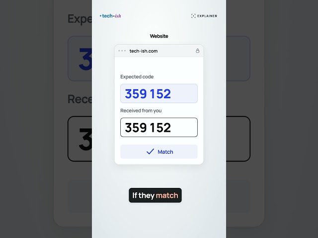 How Your Authenticator App Works Without Internet