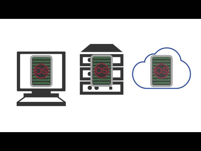 What's a Virtual Machine?