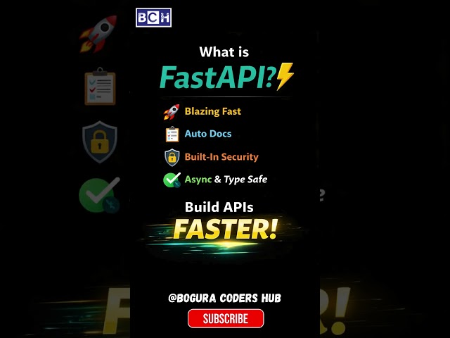 What is Fast API? 🚀 Build Python APIs SUPER Fast! | Fast API for Beginners 🔥 Python API Framework