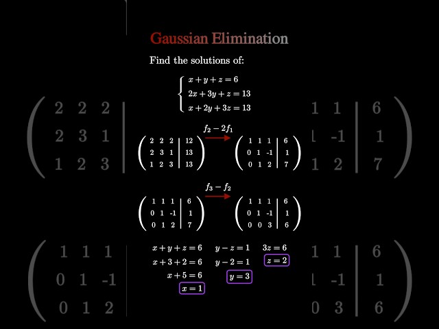 🔍 From Equations to Solutions: Gaussian Elimination Process Revealed #matrixmath #mathtutorial