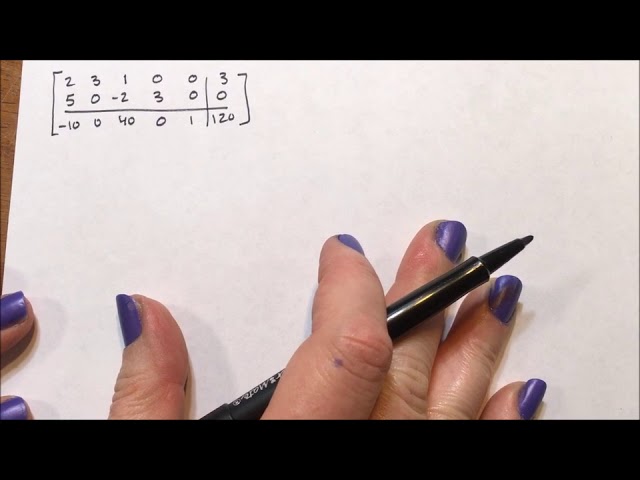 Duel Simplex Method - Minimization