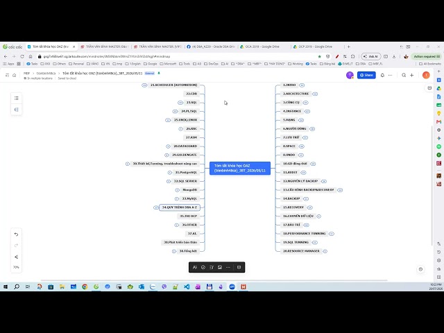 Buổi 15 - Cảm nhận học viên | Trần Văn Bình Oracle Database Master