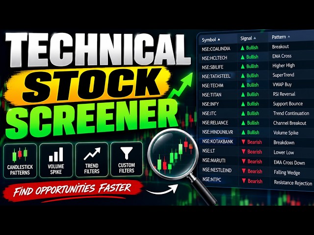 Technical Stock Screener | Create Custom Signals & Scan Multiple Markets #tradingview #screener