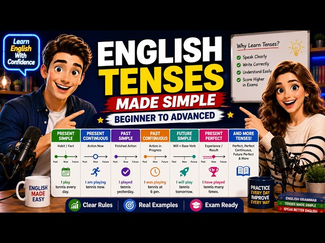 English Tenses Made Simple – Beginner to Advanced | Learn Fast with Easy Examples
