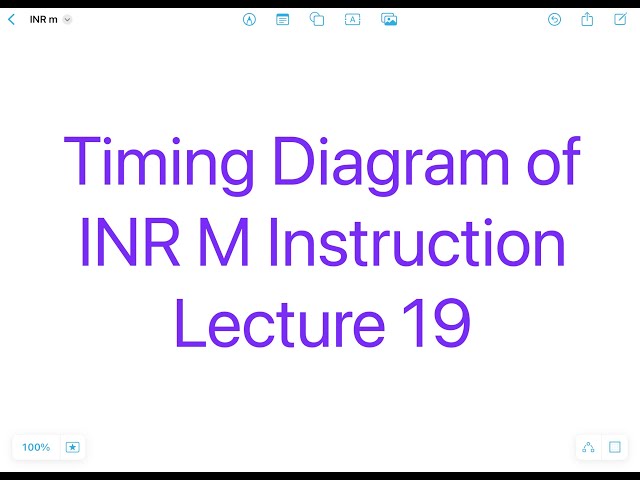 Timing Diagram of INR M Instruction in 8085 | Opcode fetch, Memory Read–Write Cycle Explained