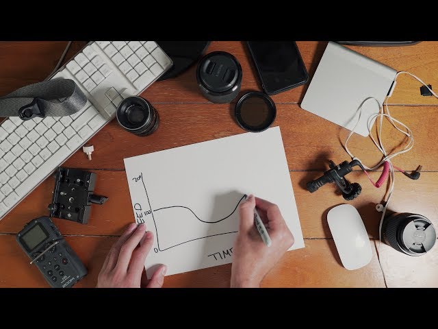Everything you need to know about SPEED RAMPING