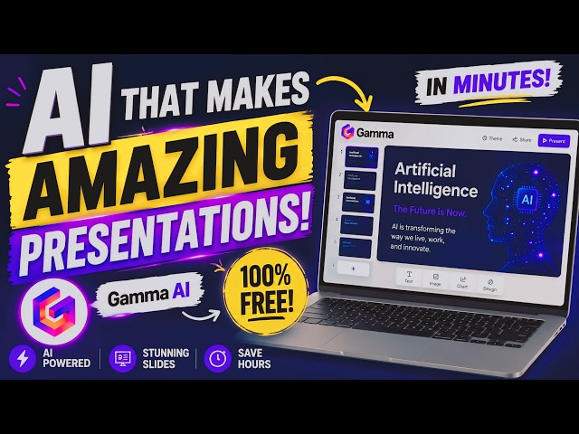 Gamma AI Tutorial | Create Professional Presentations with AI for FREE 🚀 | Set Mind AI