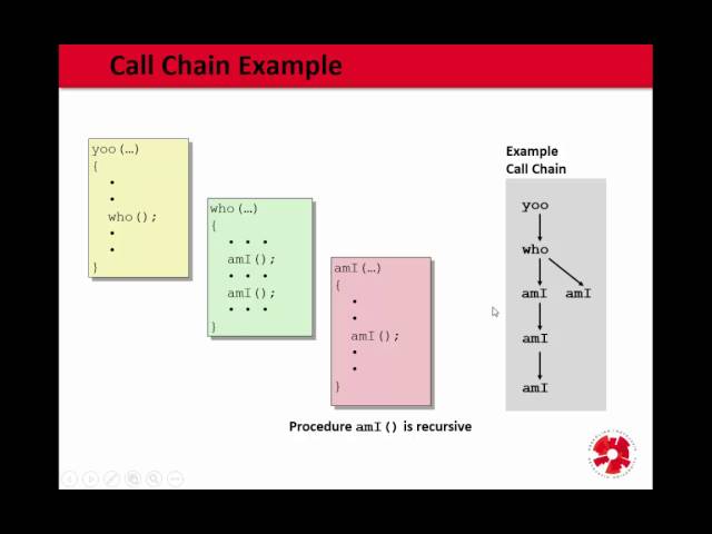 Tölvuhögun 2015 - F14 Procedures and the Stack