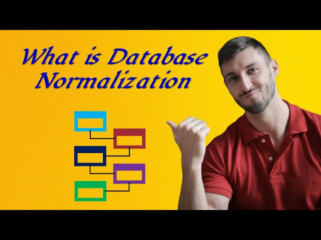 Database Normalization | Normalization techniques| Normalization Types - 1NF 2NF 3NF Examples