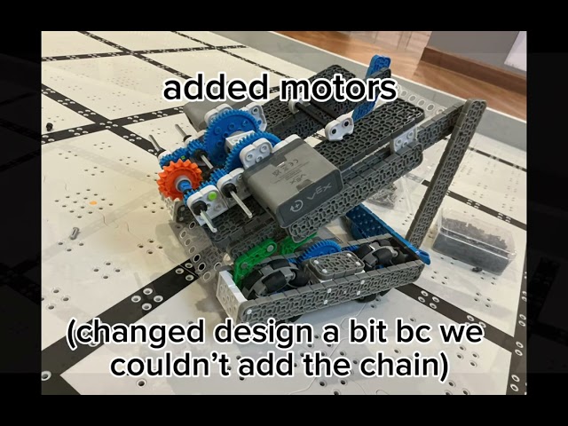 Possible new meta for VEX IQ Level Up