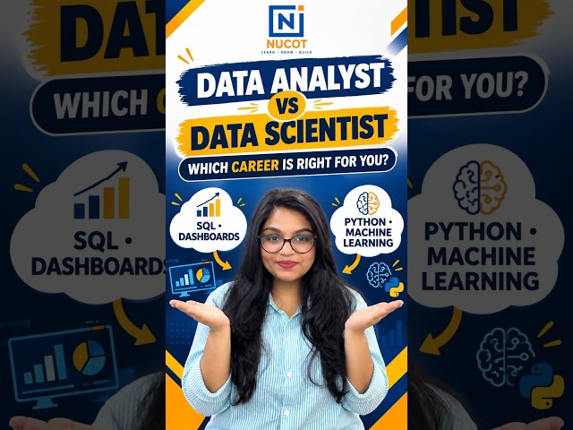 Data Analyst vs Data Scientist vs ML Engineer vs GenAI Engineer | Which Career Is Right for You?