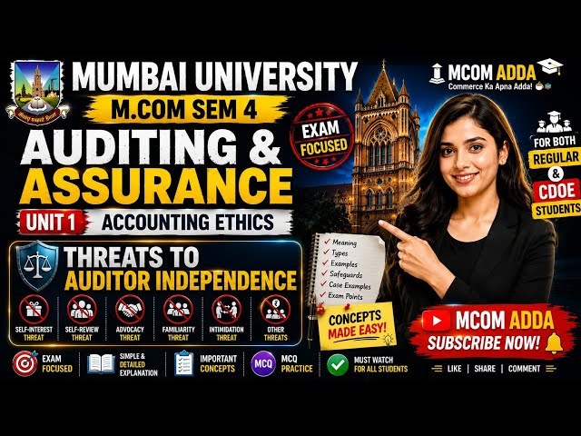 Threats to Auditor Independence Explained | Auditing & Assurance M.Com Sem 4 | Mumbai University 
