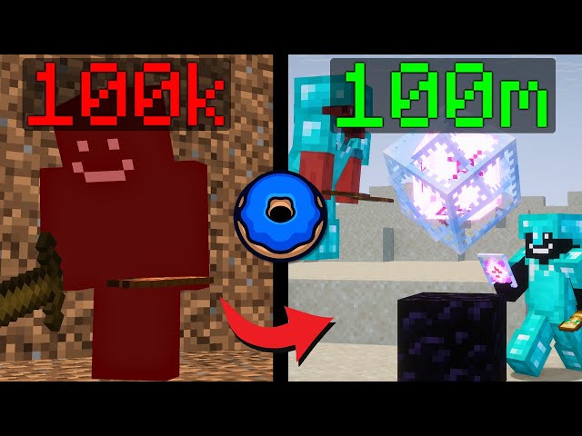 Can Duels Make You RICH on Donut SMP