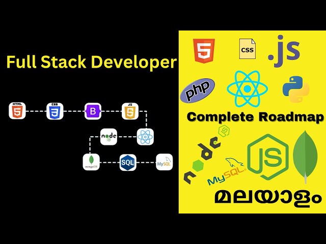 Full Stack Developer Complete Roadmap | Malayalam