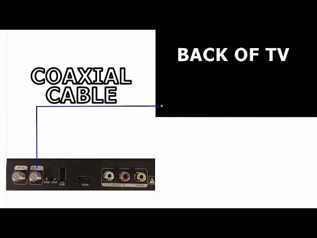 Tutorial: Cómo instalar un convertidor de señal para TV digital gratuita con grabación