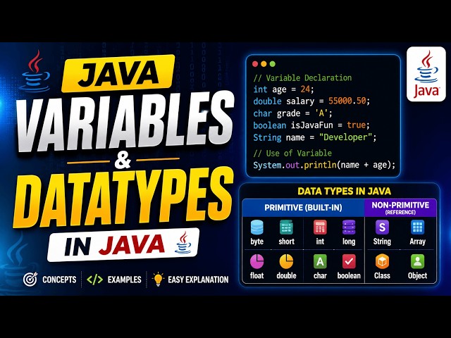 Variables & DataTypes -- JAVA